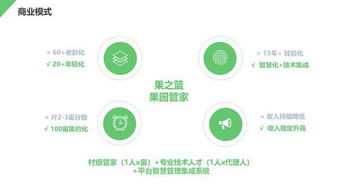 大學(xué)生創(chuàng  )新創(chuàng  )業(yè)項目策劃書(shū)范文案例,互聯(lián)網(wǎng)+大學(xué)生創(chuàng  )新創(chuàng  )業(yè)項目策劃書(shū)范文,醫學(xué)生創(chuàng  )新創(chuàng  )業(yè)項目策劃書(shū)范文案例