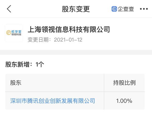 深圳市騰訊創(chuàng  )業(yè)創(chuàng  )新發(fā)展有限公司屬于騰訊?,深圳市星銳創(chuàng  )新發(fā)展有限公司,深圳市騰訊創(chuàng  )業(yè)基地發(fā)展有限公司
