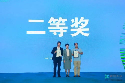 調整,創(chuàng  )新,創(chuàng  )業(yè)