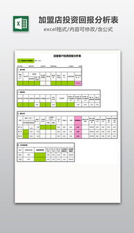 創(chuàng  )新創(chuàng  )業(yè)財務(wù)分析表格,大學(xué)生創(chuàng  )新創(chuàng  )業(yè)表格,創(chuàng  )新創(chuàng  )業(yè)表格模板