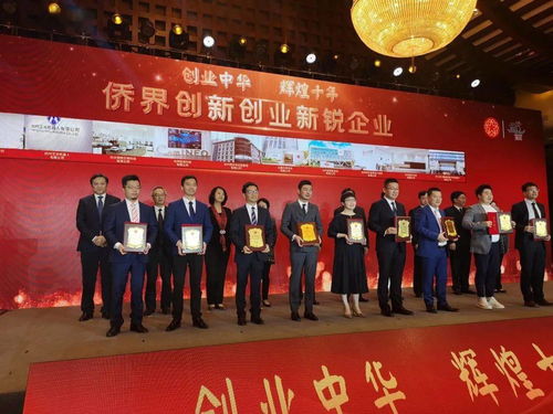 杭州僑界創(chuàng  )新創(chuàng  )業(yè)領(lǐng)軍人物