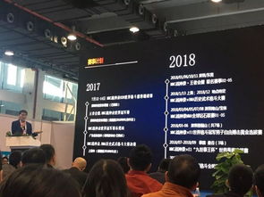 創(chuàng  )新創(chuàng  )業(yè)博覽會(huì )策劃