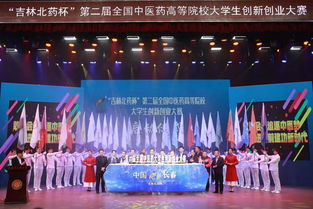 中醫藥,大賽,創(chuàng  )新,第二屆全國