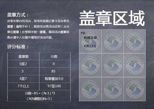 創(chuàng  )新創(chuàng  )業(yè)學(xué)分統一錄入