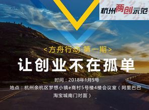 浦東新區,創(chuàng  )新,基地,創(chuàng  )業(yè)