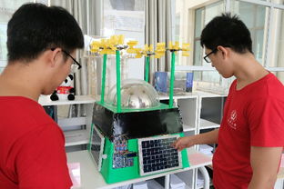 調查問(wèn)卷,課程,創(chuàng  )新,創(chuàng  )業(yè)