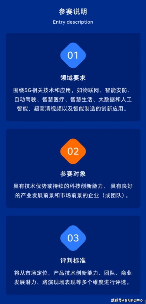 大學(xué)生創(chuàng  )新創(chuàng  )業(yè)報名,創(chuàng  )新創(chuàng  )業(yè)報名網(wǎng)站,創(chuàng  )新創(chuàng  )業(yè)報名流程