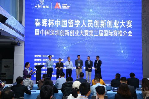 2018青島留學(xué)人員創(chuàng  )業(yè)創(chuàng  )新大賽