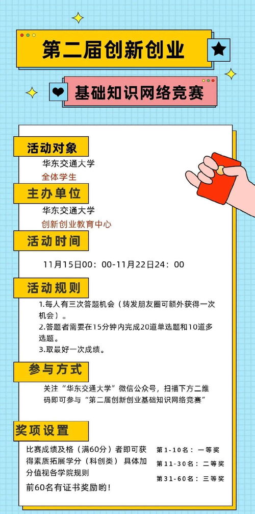 創(chuàng  )新創(chuàng  )業(yè)知識創(chuàng  )收