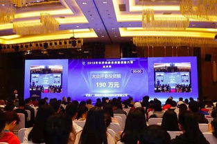 總決賽,科技創(chuàng  )新,創(chuàng  )業(yè)