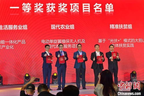 全國退役軍人創(chuàng  )業(yè)創(chuàng  )新大賽,四川省退役軍人創(chuàng  )業(yè)創(chuàng  )新大賽,河南省退役軍人創(chuàng  )業(yè)創(chuàng  )新大賽