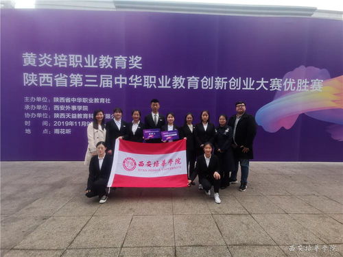 2019年湖南省黃炎培創(chuàng  )新創(chuàng  )業(yè)大賽二等獎,2019年湖南省黃炎培創(chuàng  )新創(chuàng  )業(yè)大賽一等獎,黃炎培創(chuàng  )新創(chuàng  )業(yè)大賽優(yōu)秀作品