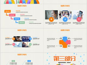 共享雨傘創(chuàng  )新創(chuàng  )業(yè)PPT