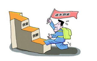 用地,農村,創(chuàng  )新,創(chuàng  )業(yè)