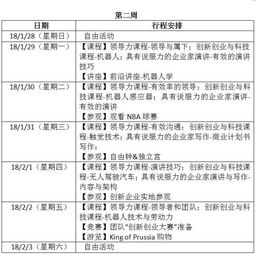 創(chuàng  )新創(chuàng  )業(yè)領(lǐng)導力爾雅考試答案2021,創(chuàng  )新創(chuàng  )業(yè)領(lǐng)導力陸向謙答案,爾雅創(chuàng  )新創(chuàng  )業(yè)領(lǐng)導力網(wǎng)課答案