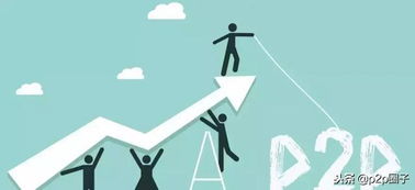 創(chuàng  )新創(chuàng  )業(yè)與社會(huì )價(jià)值