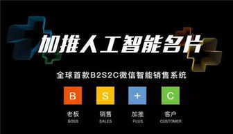 互聯(lián)網(wǎng)+創(chuàng  )新創(chuàng  )業(yè),互聯(lián)網(wǎng)+大學(xué)生創(chuàng  )新創(chuàng  )業(yè),互聯(lián)網(wǎng)+創(chuàng  )新創(chuàng  )業(yè)項目名稱(chēng)