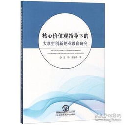 大學(xué)生創(chuàng  )新創(chuàng  )業(yè)價(jià)值觀(guān)現狀,大學(xué)生創(chuàng  )新創(chuàng  )業(yè)案例,創(chuàng  )新創(chuàng  )業(yè)價(jià)值觀(guān)口號