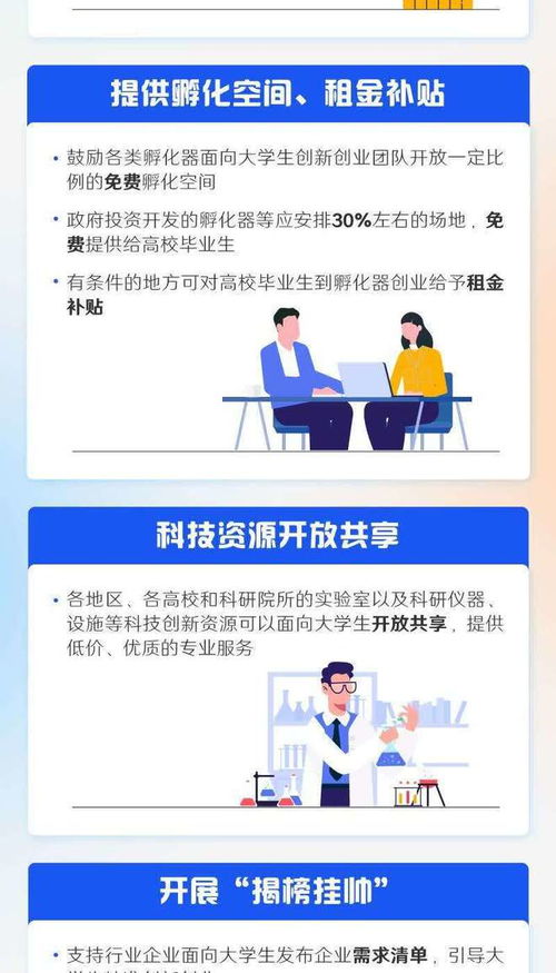 大學(xué)生養殖創(chuàng  )業(yè)政府扶持,大學(xué)生高新創(chuàng  )業(yè)政府扶持條件,創(chuàng  )新創(chuàng  )業(yè)機會(huì )來(lái)自于政府扶持