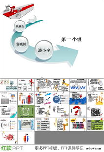 快遞服務(wù)創(chuàng  )新創(chuàng  )業(yè)ppt