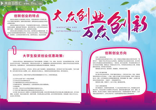 榜樣,創(chuàng  )新,創(chuàng  )業(yè),內容