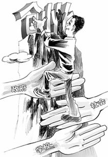 大學(xué)生創(chuàng  )業(yè)創(chuàng  )新基本思路要求