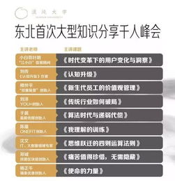 知到從思維創(chuàng )新到創(chuàng )業(yè)實(shí)踐答題案例