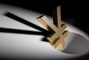 風(fēng)險評估,防范,創(chuàng  )新,創(chuàng  )業(yè)