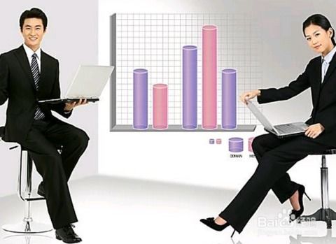 怎么創(chuàng  )新創(chuàng  )業(yè)快速致富