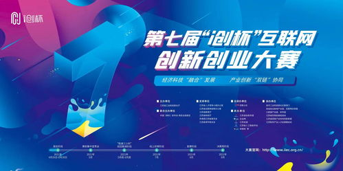 互聯(lián)網(wǎng)創(chuàng  )新創(chuàng  )業(yè)隊名