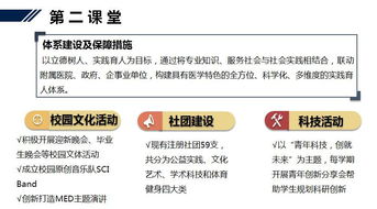 課堂,創(chuàng  )新,創(chuàng  )業(yè),筆記