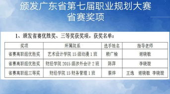 創(chuàng  )新創(chuàng  )業(yè)戰略規劃分析,創(chuàng  )新創(chuàng  )業(yè)戰略規劃的宏觀(guān)環(huán)境分析,創(chuàng  )新創(chuàng  )業(yè)戰略規劃中SWOT的應用