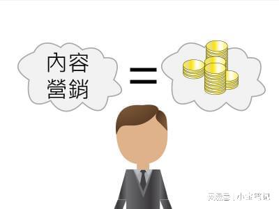 創(chuàng  )業(yè)的第一步是模仿式創(chuàng  )新