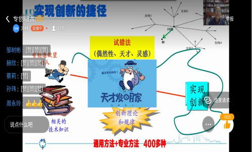 淺談,培養,能力,創(chuàng  )新