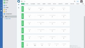 管理系統,創(chuàng  )新,創(chuàng  )業(yè),大學(xué)生