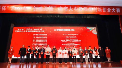 幾類(lèi),大賽,創(chuàng  )新,創(chuàng  )業(yè)