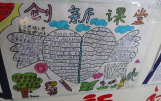 創(chuàng  )新創(chuàng  )業(yè)榜樣手抄報內容