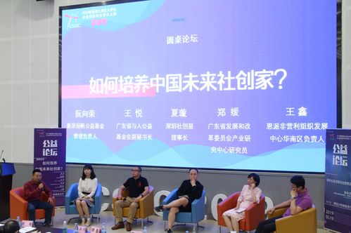 大學(xué)生創(chuàng  )新創(chuàng  )業(yè)大賽備賽