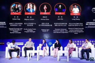 世界杯,創(chuàng  )新,創(chuàng  )業(yè),大學(xué)生