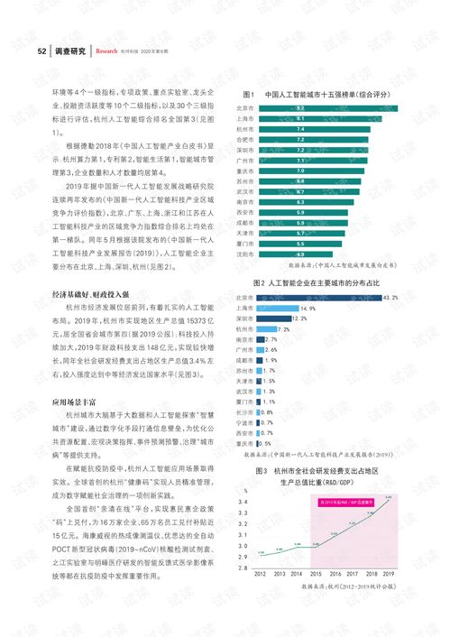 創(chuàng  )業(yè)項目,創(chuàng  )新,報告,swot