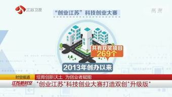 沃土,創(chuàng  )新,創(chuàng  )業(yè),提供