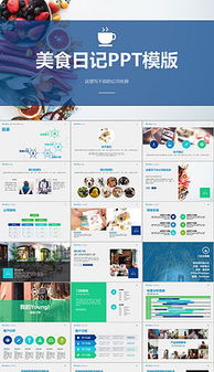 模板,創(chuàng  )新,創(chuàng  )業(yè),項目