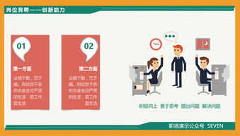 創(chuàng  )新創(chuàng  )業(yè)助理團競選PPT