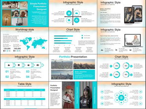 創(chuàng  )新創(chuàng  )客創(chuàng  )業(yè)實(shí)踐ppt模板