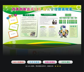 宣傳欄,創(chuàng  )新,創(chuàng  )業(yè),內容