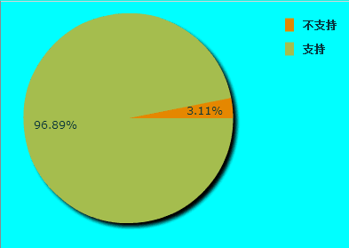 怎樣理解創(chuàng  )新創(chuàng  )業(yè)的內涵,創(chuàng  )新創(chuàng  )業(yè)的內涵結構,創(chuàng  )新創(chuàng  )業(yè)文化的內涵