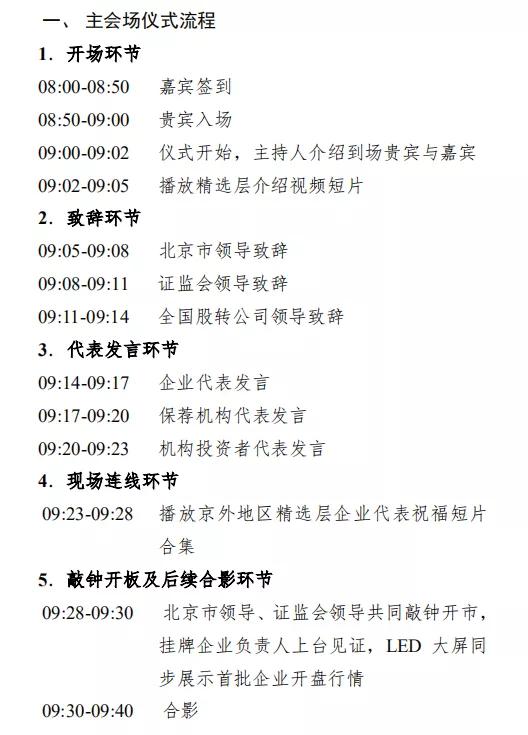 創(chuàng  )業(yè)板基礎層創(chuàng  )新層精選層