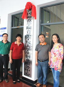 黃岡,師范學(xué)院,大學(xué)生創(chuàng  )業(yè),創(chuàng  )新