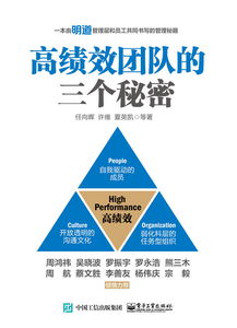 創(chuàng  )新創(chuàng  )業(yè)股權分配,大學(xué)生創(chuàng  )新創(chuàng  )業(yè)股權分配,創(chuàng  )新創(chuàng  )業(yè)的團隊名字