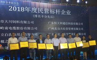 工商聯(lián),創(chuàng  )新,創(chuàng  )業(yè)